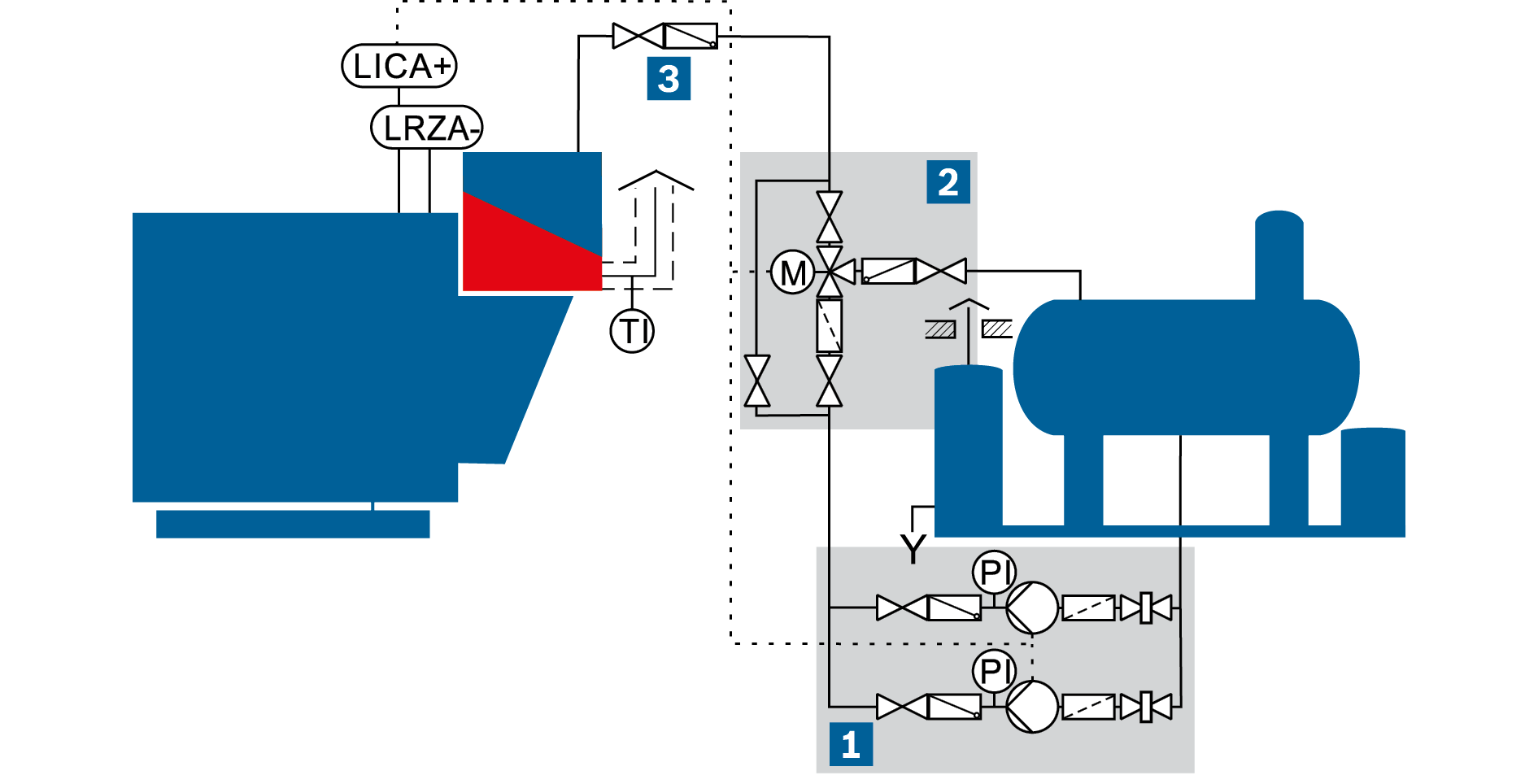 Schéma čerpacího modulu a regulačního modulu napájecí vody se všemi armaturami